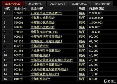 金龙鱼高端产品介绍：金龙鱼高端产品的用户评价汇总 龙鱼百科 第3张