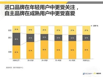 多力和金龙鱼哪个牌子好：-回答：多力和金龙鱼哪个品牌的油更适合健康饮食 水族问答 第3张