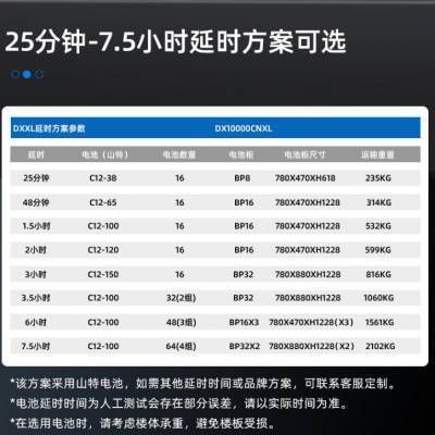 鱼缸ups电源：鱼缸专用ups电源品牌对比 鱼缸百科 第2张