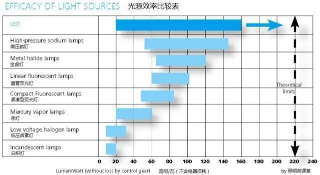 稻可道和金龙鱼：——金龙鱼和稻可道的发展策略及市场竞争 水族问答 第1张