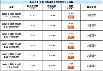 金龙鱼经销商一览表 金龙鱼百科 第2张