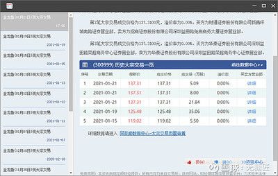 金龙鱼大宗交易对公司影响：分析金龙鱼大宗交易对公司影响 金龙鱼百科 第3张