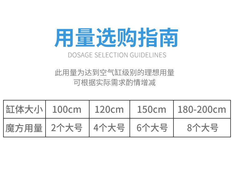 鱼缸活性炭的选购指南：鱼缸活性炭使用误区解析鱼缸活性炭使用误区解析 鱼缸百科 第4张