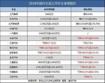 水族馆利润率一般多少：水族馆利润率分析 水族馆百科（水族馆加盟） 第4张