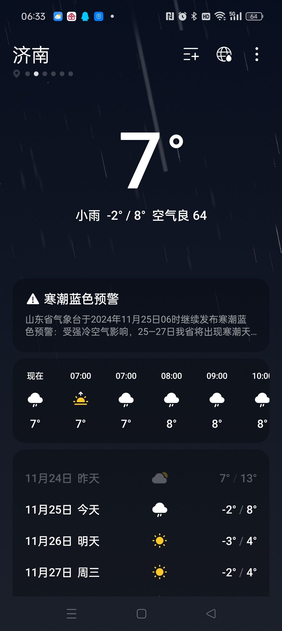 济南的周一，小雨纷纷：周一的济南，小雨纷纷！ 观赏鱼论坛 第2张