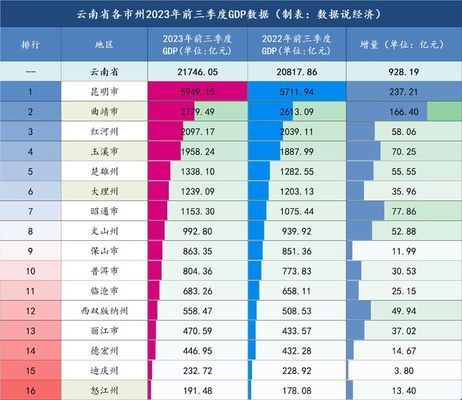 迪庆藏族自治州观赏鱼批发市场：迪庆观赏鱼批发市场 全国观赏鱼市场 第3张