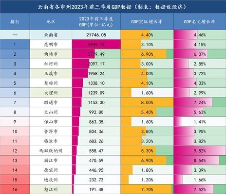 迪庆藏族自治州观赏鱼批发市场：迪庆观赏鱼批发市场 全国观赏鱼市场 第2张