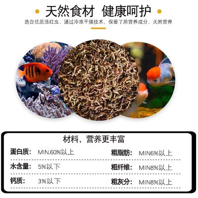 观赏鱼饲料营养成分对比表：不同品牌观赏鱼饲料的营养成分