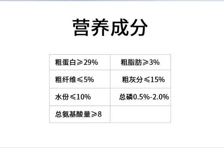 观赏鱼饲料营养成分分析：观赏鱼饲料的营养成分 观赏鱼百科 第4张