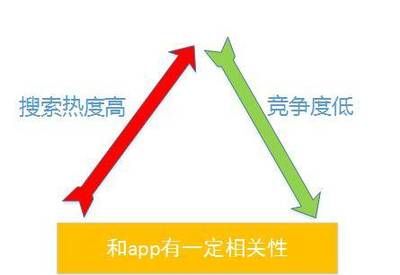 观赏鱼行业竞争格局研究：观赏鱼竞争格局分析 观赏鱼百科 第2张