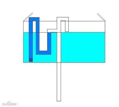 鱼缸过滤器贴吧：选购鱼缸过滤器的建议 鱼缸百科 第5张