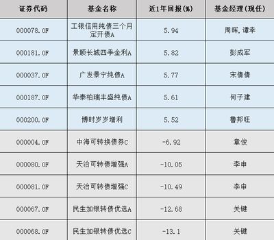 祥龙水族馆投资回报率计算：祥龙水族馆投资回报率 水族馆百科（水族馆加盟） 第5张