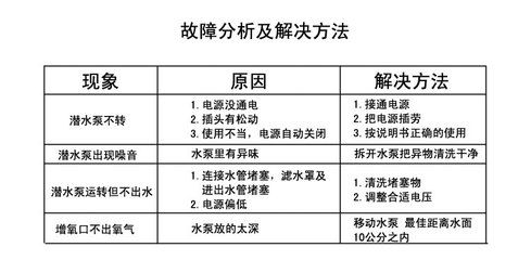 鱼缸过滤器要通电吗：鱼缸过滤器通电的一些详细信息 鱼缸百科 第2张