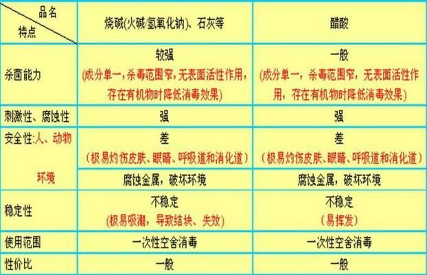 红金龙鱼吃什么食物为主：养殖红金龙鱼的注意事项 水族问答 第2张