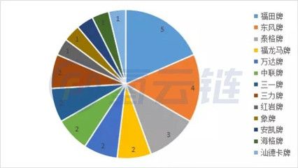 红龙鱼背部发色怎么办：红龙鱼背部发色是怎么回事？ 水族问答 第2张