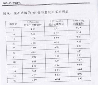 红龙鱼吃什么长得快又好养：红龙鱼吃什么可以长得更快，红龙鱼的营养需求是什么 水族问答 第2张