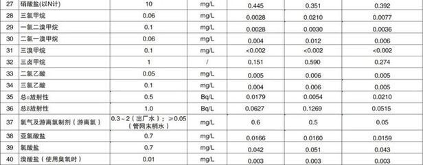 红龙鱼吃虾后又吐出来了：红龙鱼吃虾后为什么会吐出食物？ 水族问答 第1张