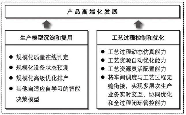 红龙鱼的特征描写句子摘抄：红龙鱼的繁殖方式 水族问答 第1张