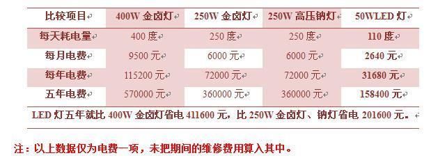 红龙鱼的颜色：-红龙鱼的颜色及其影响因素，红龙鱼的颜色及其影响因素 水族问答 第2张