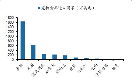 红龙鱼黑缸和白缸的区别是什么：关于红龙鱼的问题 水族问答 第1张