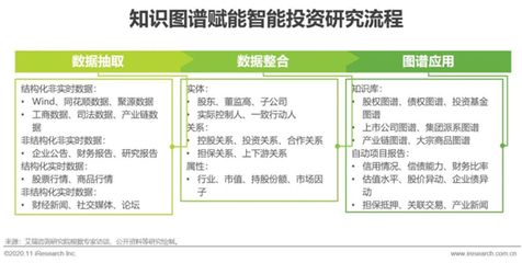 红龙鱼哪个产地最好：哪个产地的红龙鱼最好养？ 水族问答 第1张