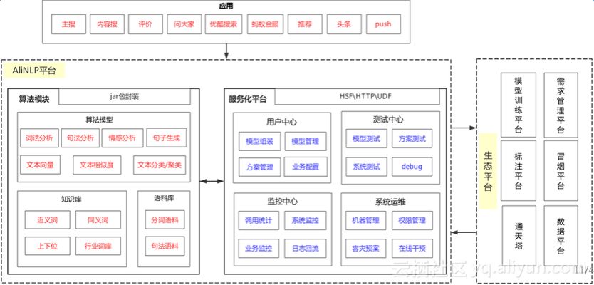 红龙鱼食欲不好怎么办：如何改善红龙鱼的食欲不振状况？ 水族问答 第1张