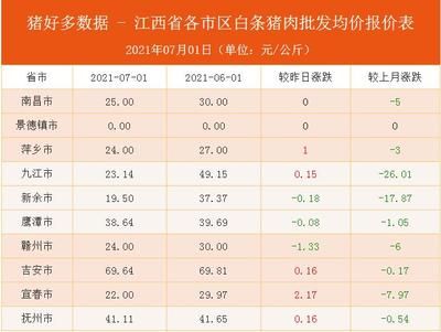 绥化水族批发市场：绥化市水族批发市场 全国观赏鱼市场 第2张