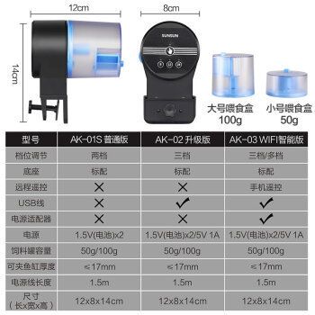 森森鱼缸喂食器拆解：森森鱼缸喂食器使用教程 鱼缸百科 第5张