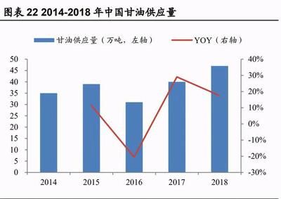 金龙鱼品牌优势分析：品金龙鱼品牌优势分析 金龙鱼百科 第3张