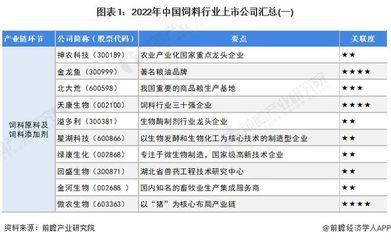 金龙鱼饲料添加剂的作用：关于金龙鱼饲料添加剂的具体信息 金龙鱼百科 第4张