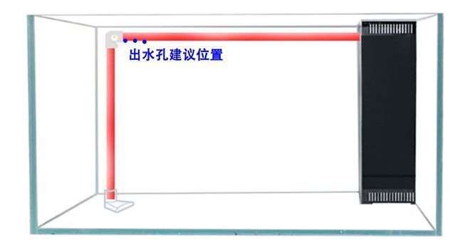 底滤鱼缸文氏管增氧制作过程：底滤鱼缸文氏管增氧制作过程涉及几个关键步骤 鱼缸百科 第4张