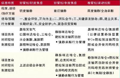 红龙鱼最好的食物：红龙鱼健康成长的关键因素， 水族问答 第2张