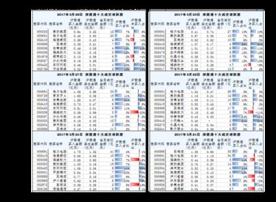 金龙鱼品牌应对价格波动策略：手的市场策略，如果金价格波动上涨 金龙鱼百科 第3张