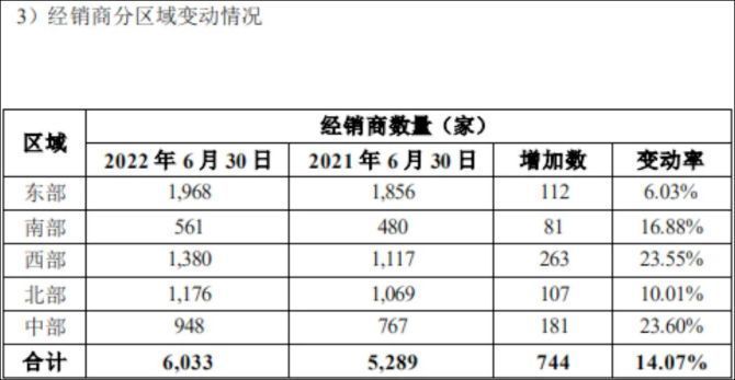 金龙鱼应对政策变动策略：金龙鱼加强与政策变化，金龙鱼加强与政策变化带来的影响 金龙鱼百科 第1张