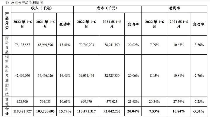 内江水族批发市场 全国观赏鱼市场 第7张