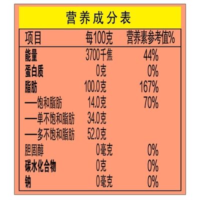 金龙鱼品质分级标准：选购金龙鱼时应注意以下几点金龙鱼的品质分级标准 金龙鱼百科 第1张