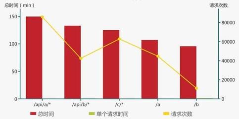 金龙鱼白酒4斤装52度多少钱：4斤装52度的金龙鱼白酒，每斤多少钱？ 水族问答 第2张