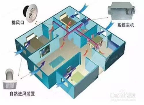 鱼缸水温异常的处理方法：如何自然调节鱼缸水温