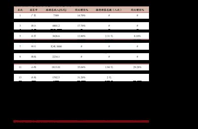 红龙鱼价格表：红龙鱼价格受多种因素影响如品种、大小和稀有程度