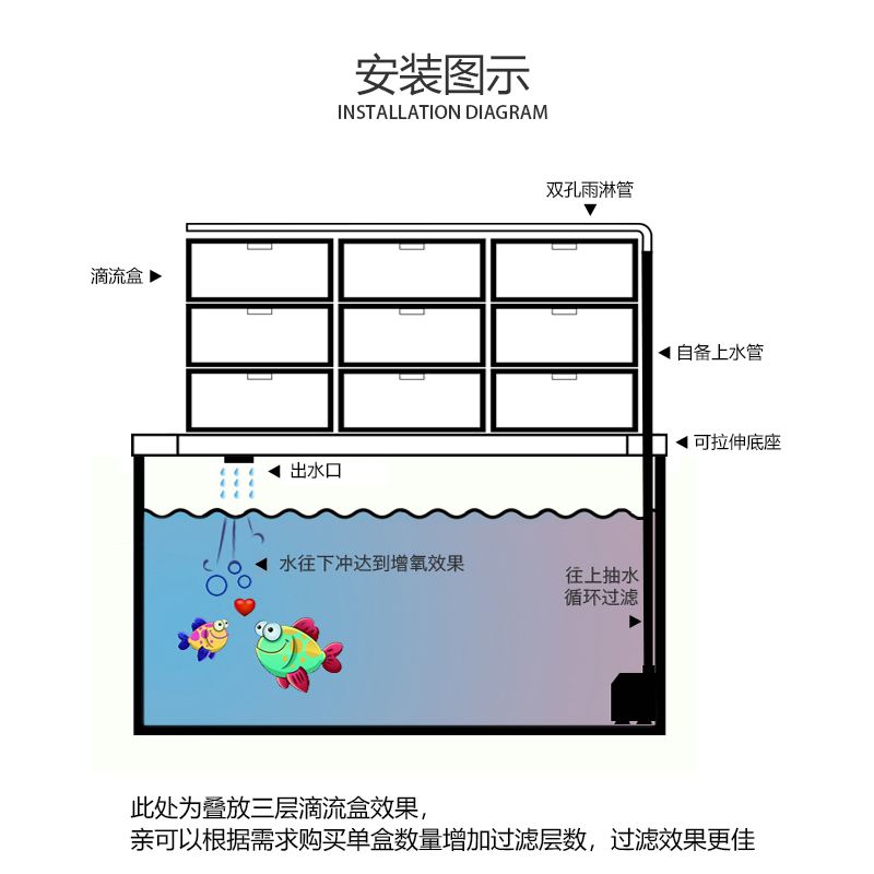 鱼缸出水口最佳位置：鱼缸出水口的最佳位置 鱼缸百科 第4张