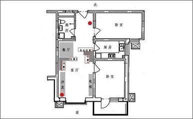 北方鱼缸摆放的最佳方位：北方鱼缸摆放在家中的最佳方位 鱼缸百科 第1张