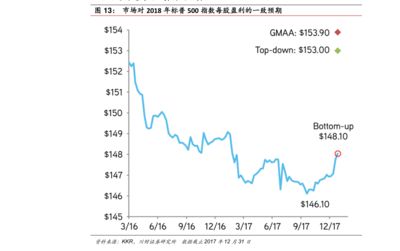 金龙鱼国际市场拓展计划：金龙鱼国际市场拓展计划的详细解析 金龙鱼百科 第4张