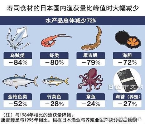 金龙鱼代表什么：关于金龙鱼的几个问题 水族问答 第2张