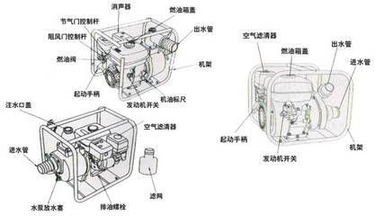 鱼缸的水泵坏了怎么拆：鱼缸水泵噪音大怎么办鱼缸水泵噪音大怎么办 鱼缸百科 第4张