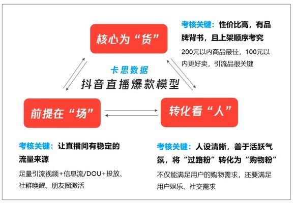 大牌鱼缸：大牌鱼缸市场的重要性及其对消费者购买决策的影响 鱼缸百科 第4张