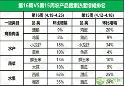 金龙鱼的鱼苗好养吗：金龙鱼的幼苗在鱼缸里生长需要多少水？ 水族问答 第2张