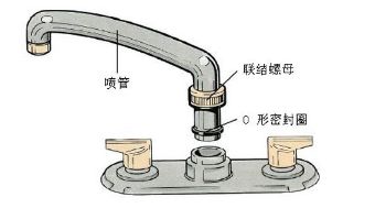 鱼缸的拆卸：鱼缸拆卸方案 鱼缸百科 第2张