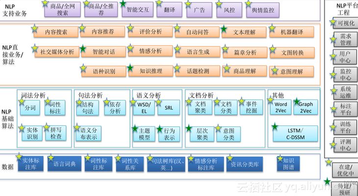 金龙鱼估值万亿：金龙鱼市值是否已经达到万亿级别？ 水族问答 第1张