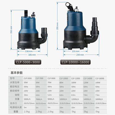 森森鱼缸哪个型号的好：森森鱼缸哪款适合新手 鱼缸百科 第2张