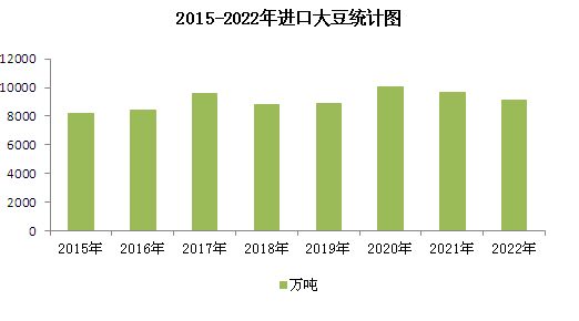 金龙鱼黄金比例1:1:1是什么意思：金龙鱼黄金比例1:1:1调和油 水族问答 第1张